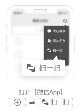 如何登录